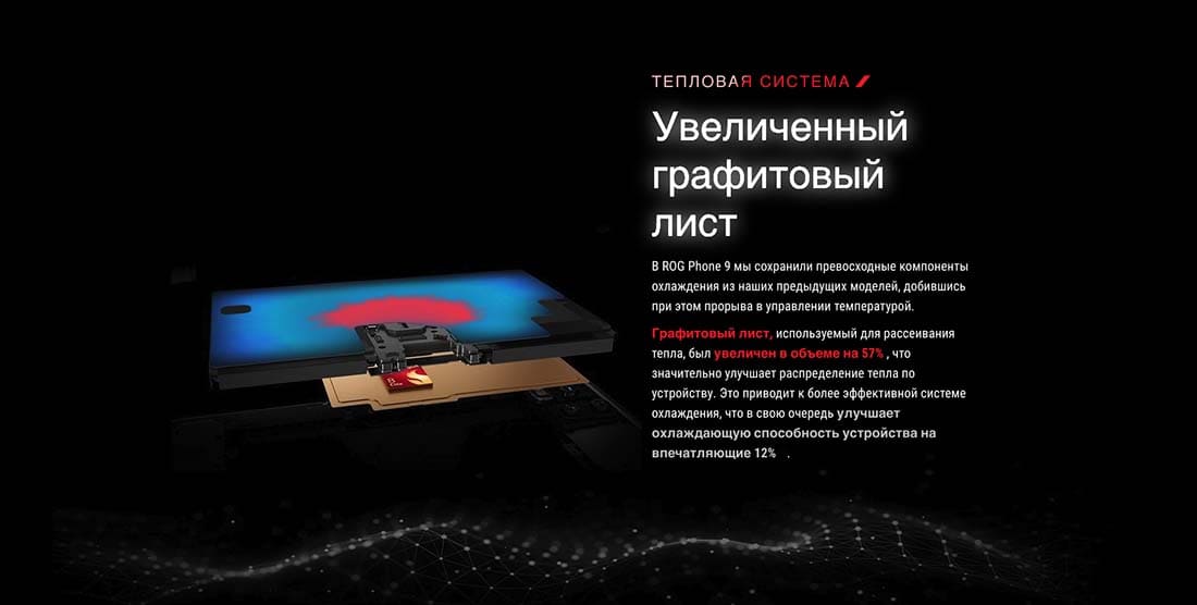 ASUS ROG Phone 9 в Самаре asus-rog9