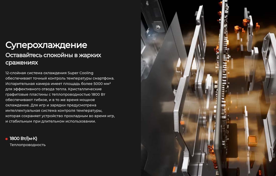 camon-40 в Кемерове camon-40