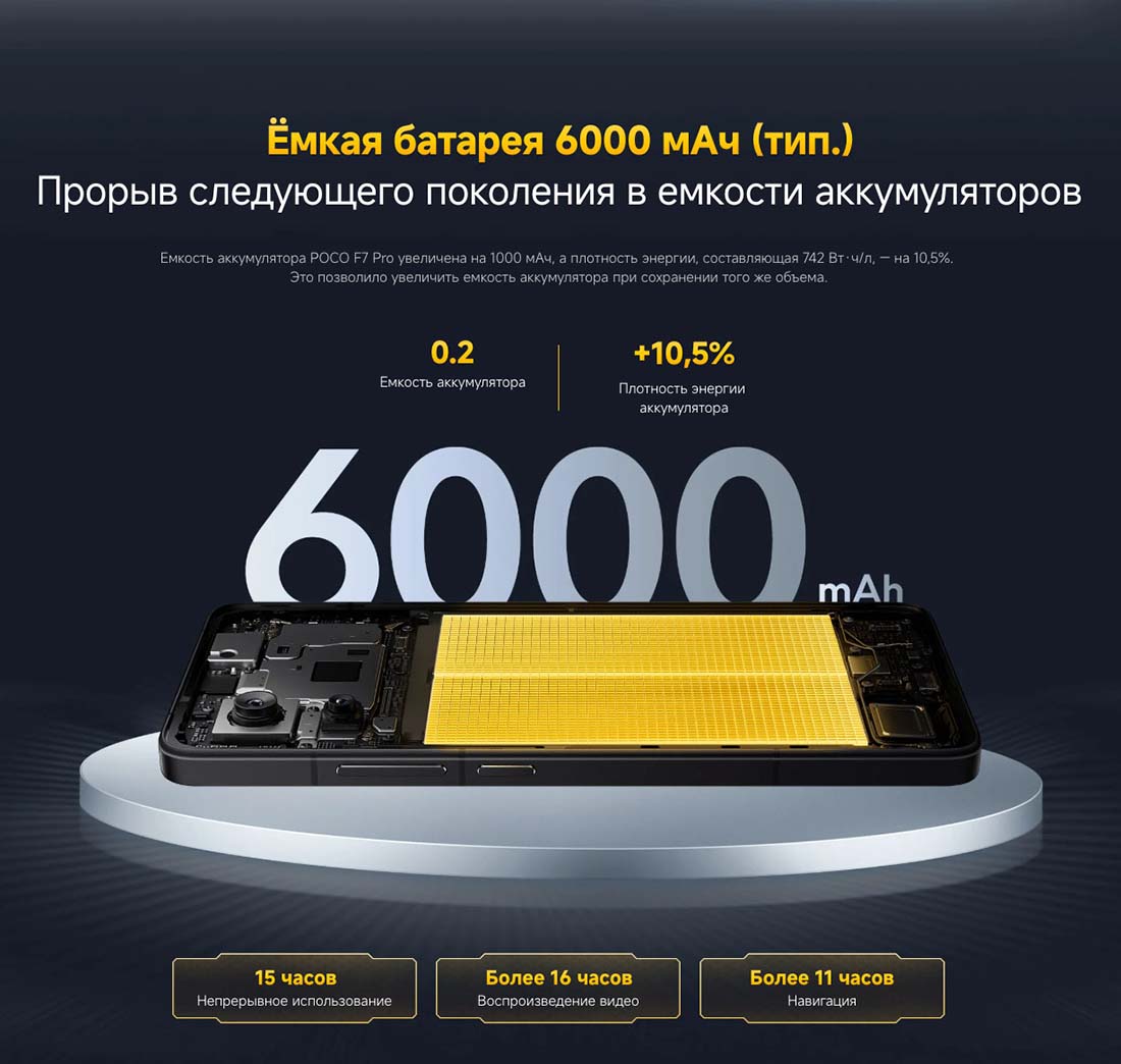 Xiaomi POCO F7 Pro в Самаре poco-f7-pro