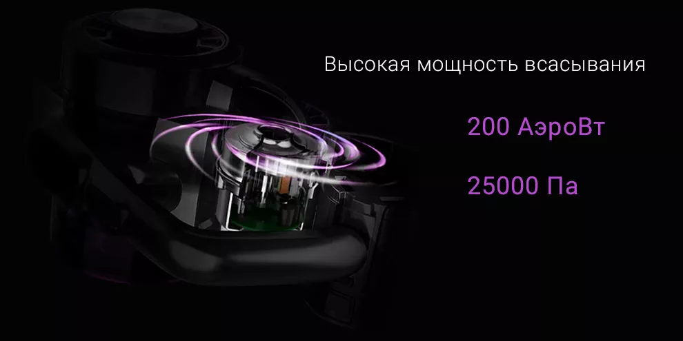 Беспроводной ручной пылесос Xiaomi Jimmy JV85 Pro