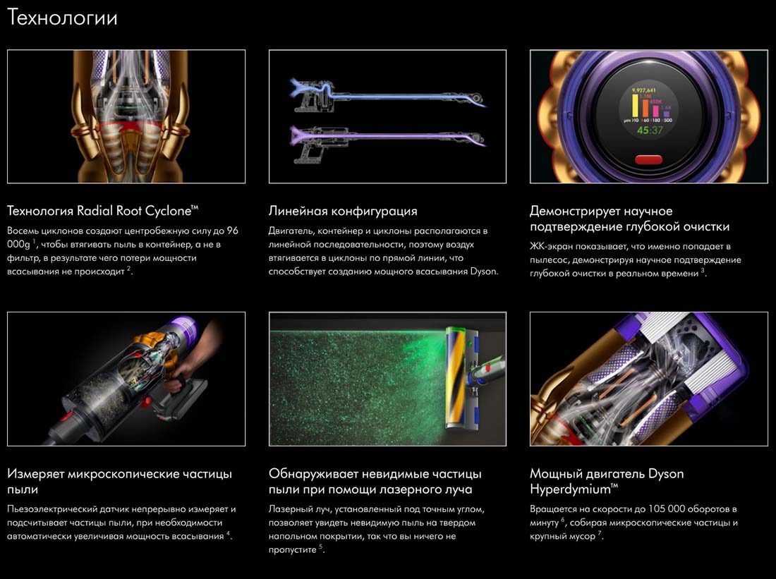 dyson v12 detect slim в Самаре dyson-v12-detect-slim