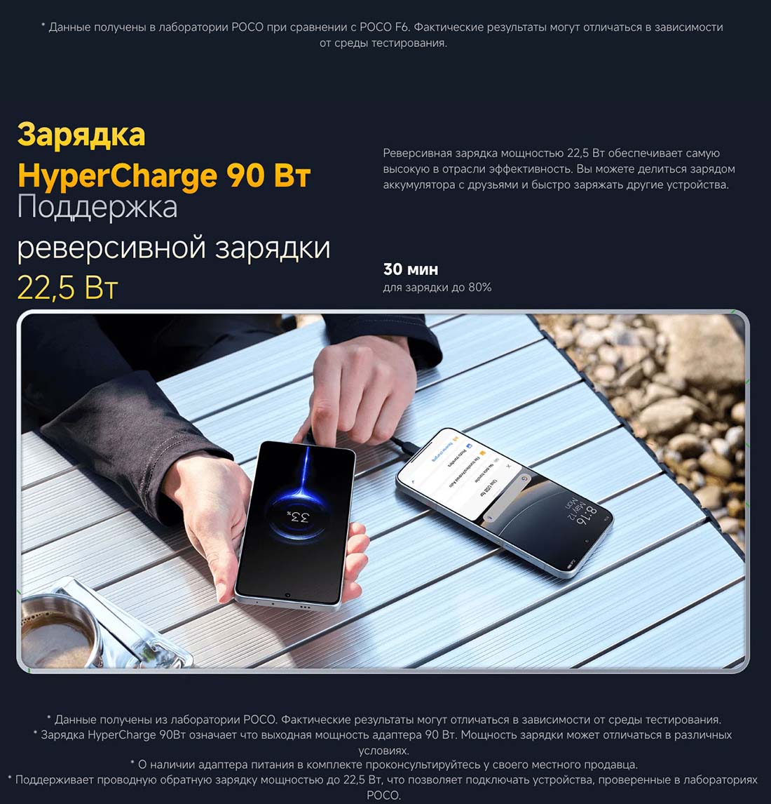 xiaomi-poco-f7 в Кемерове Xiaomi-poco-f7